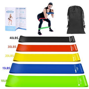 Gym Fitness Resistance Bands: L'Ultime Equipment Workout
